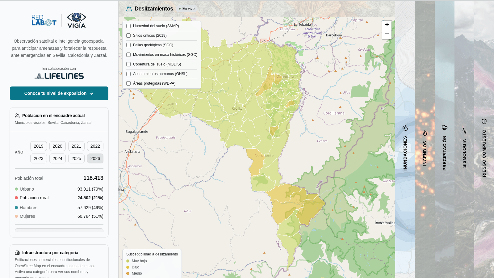 Panel de observación satelital Vigia mostrando el mapa de susceptibilidad a deslizamientos